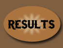 results
